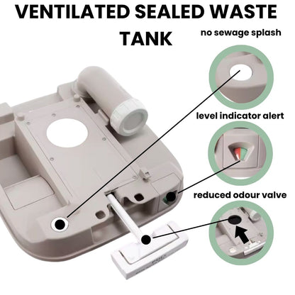Flushable Camp Toilet